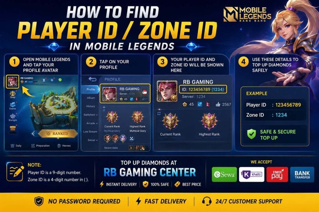 Mobile Legends top up in Nepal